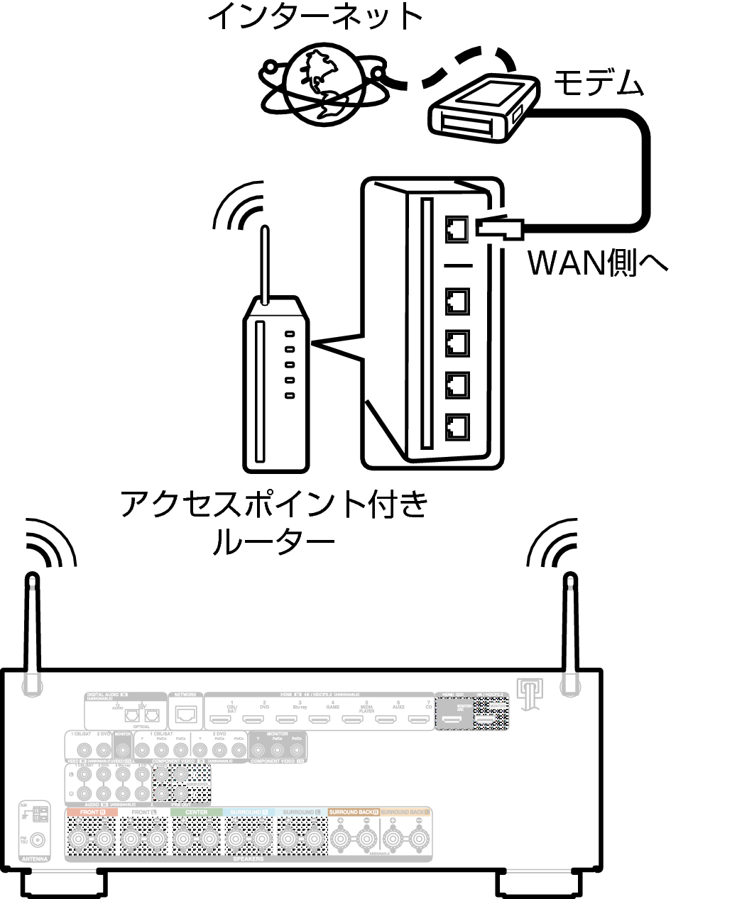 Conne Wireless X24E2